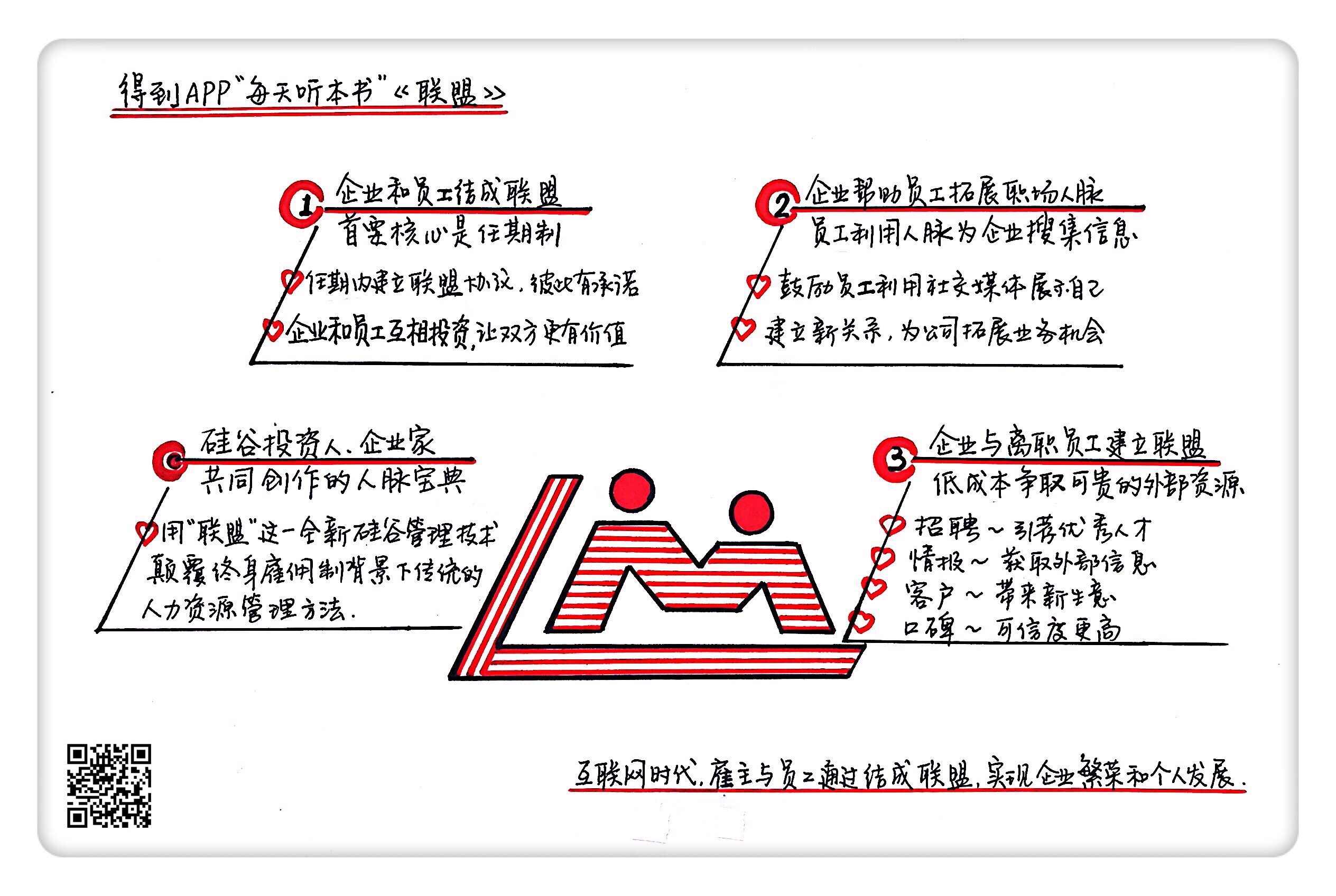 MDwiki
